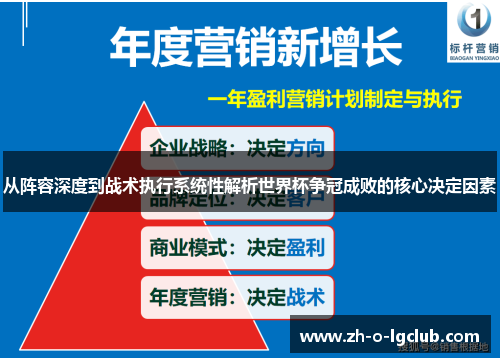 从阵容深度到战术执行系统性解析世界杯争冠成败的核心决定因素