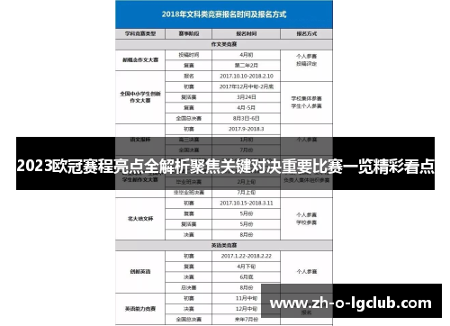 2023欧冠赛程亮点全解析聚焦关键对决重要比赛一览精彩看点