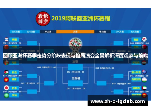 回顾亚洲杯赛季走势分阶段表现与格局演变全景解析深度观察与前瞻