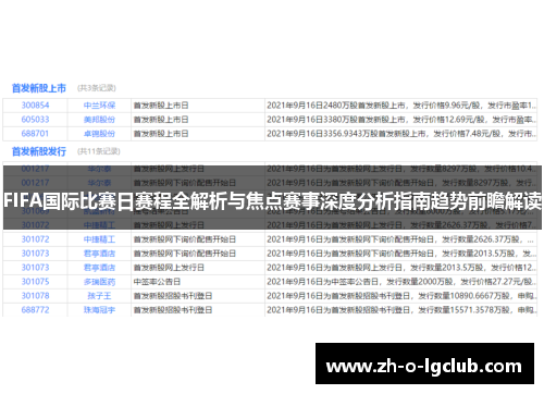 FIFA国际比赛日赛程全解析与焦点赛事深度分析指南趋势前瞻解读 FIFA国际比赛日赛程全解析与焦点赛事深度分析指南趋势前瞻解读