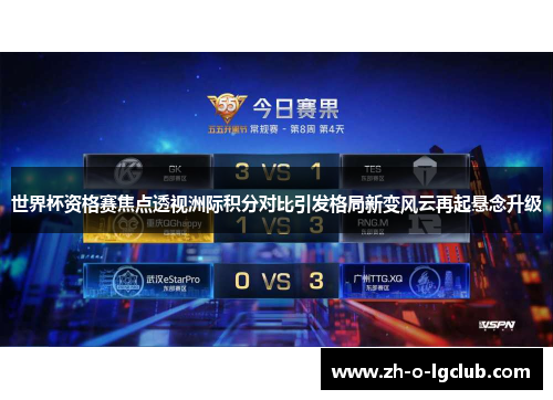 世界杯资格赛焦点透视洲际积分对比引发格局新变风云再起悬念升级