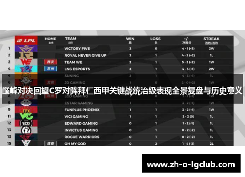 巅峰对决回望C罗对阵拜仁西甲关键战统治级表现全景复盘与历史意义 巅峰对决回望C罗对阵拜仁西甲关键战统治级表现全景复盘与历史意义