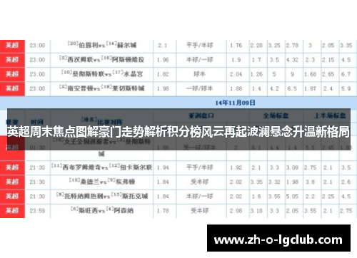 英超周末焦点图解豪门走势解析积分榜风云再起波澜悬念升温新格局 英超周末焦点图解豪门走势解析积分榜风云再起波澜悬念升温新格局